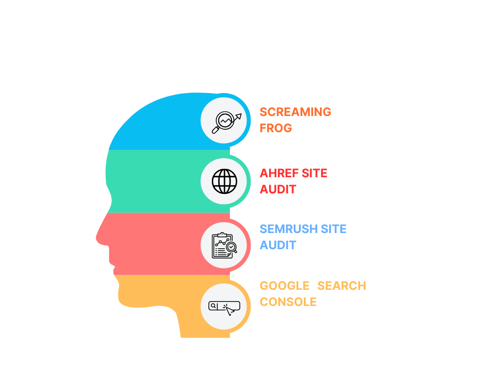 Tools to Track and Manage Outbound Links