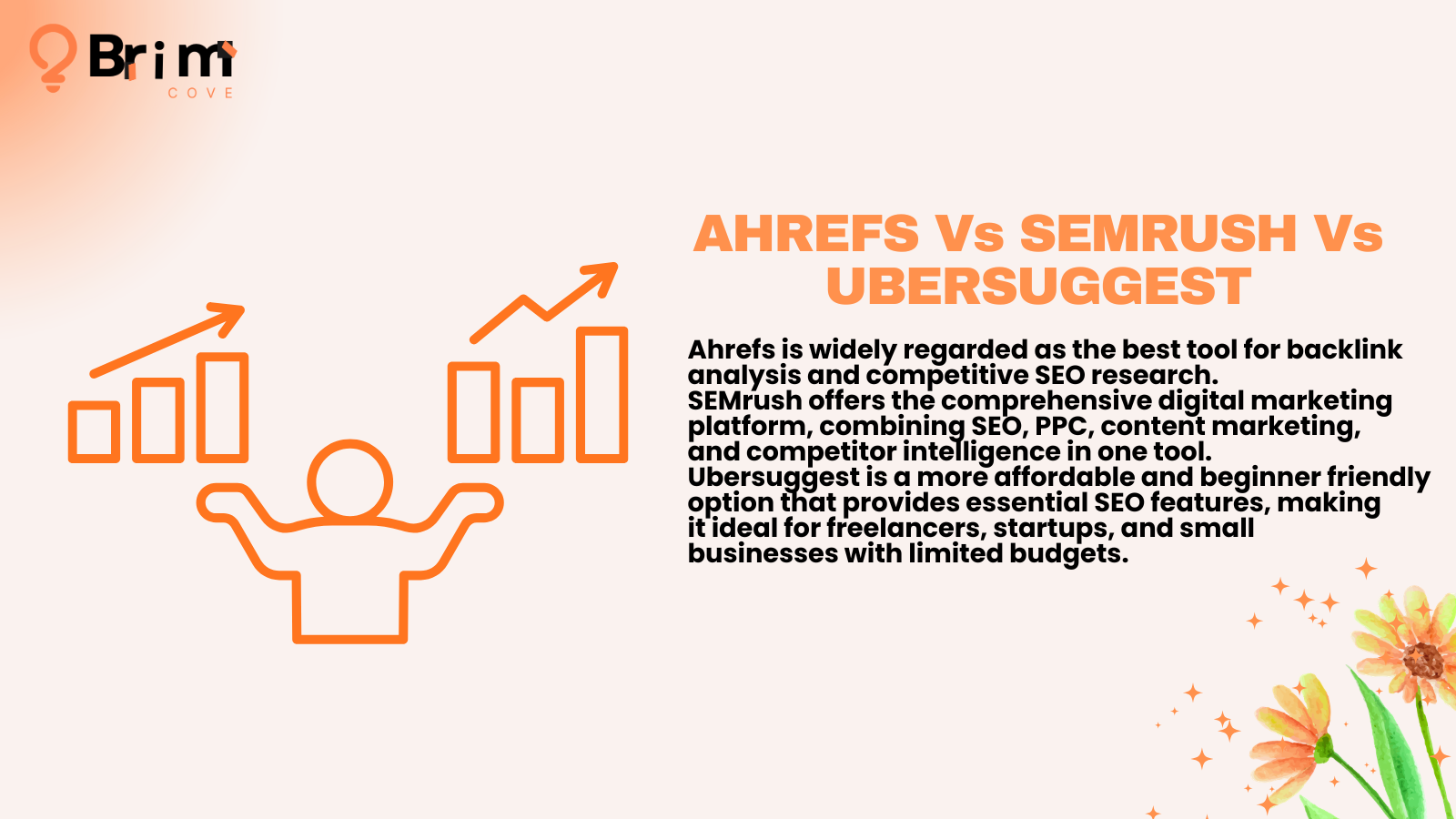 Ahrefs vs. SEMrush vs. Ubersuggest: Complete Comparison Guide (2026)