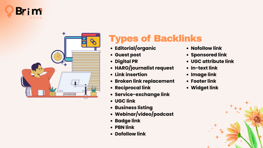 Types of Backlinks