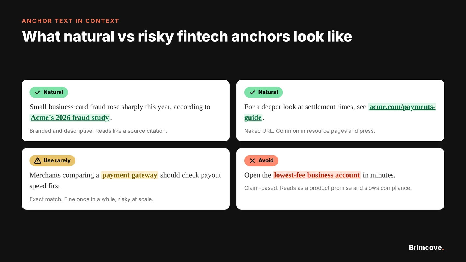 Natural vs risky anchor text examples for fintech backlinks