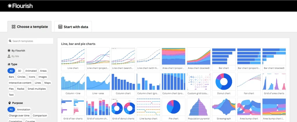 Flourish chart templates including line, bar, pie, and animated charts