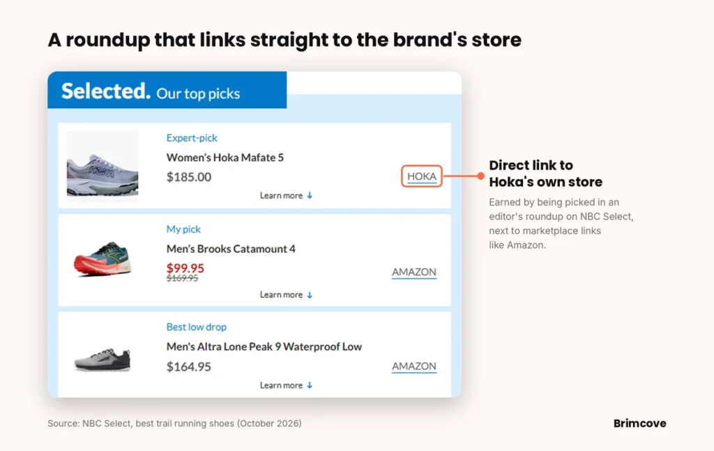 Ecommerce link building example: NBC Select roundup linking to Hoka's own store next to Amazon links