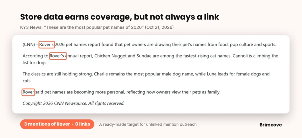 Ecommerce link building example: KY3 news story citing Rover's pet names report without a link